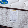 Economic Mattress