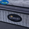 Luxury Mattress