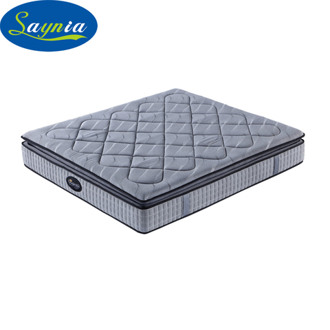 Luxury Mattress